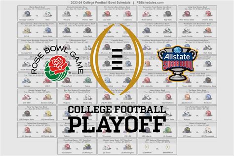 don best college football schedule.